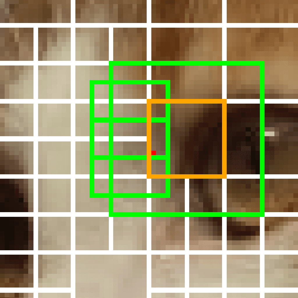 Bilinear Blending